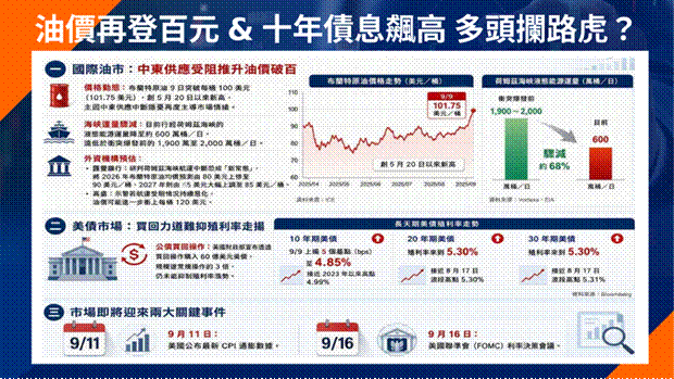 標題: 簡報 - 描述: 凱基股股漲簡報投影片